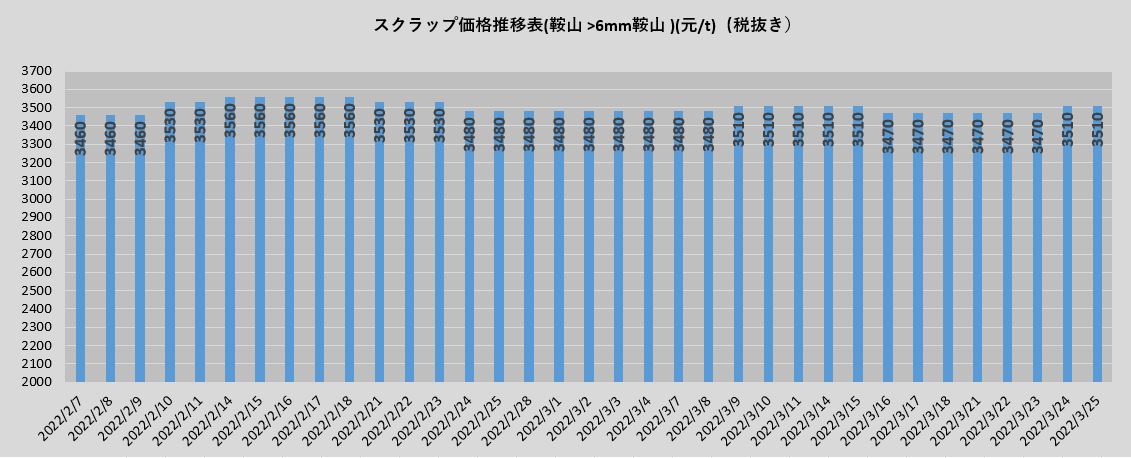 費(fèi).JPG